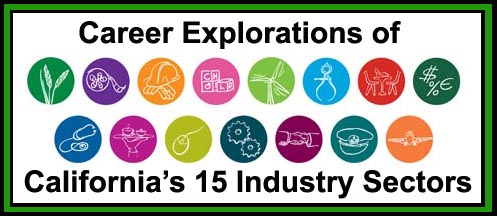 Career explorations of Californias 15 industry sectors 